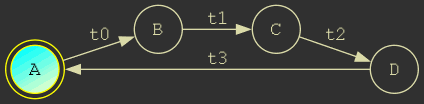 Dark mode